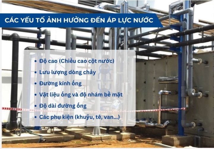Cách tính áp lực nước theo chiều cao