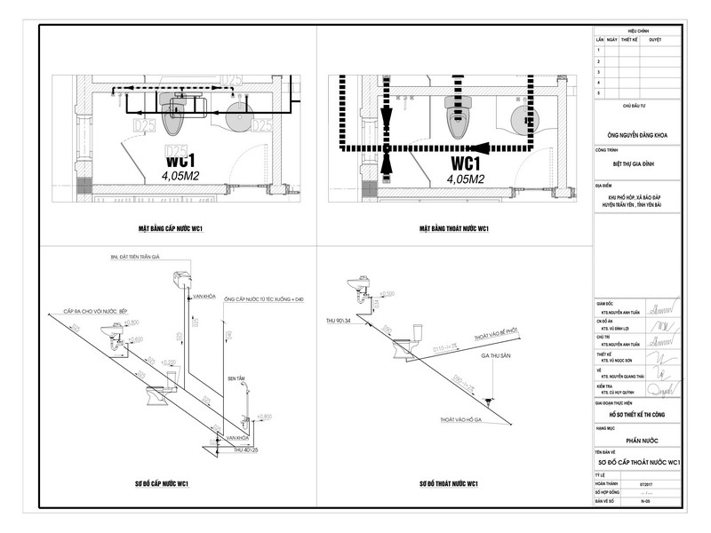 Tính toán đường kính ống thoát nước​